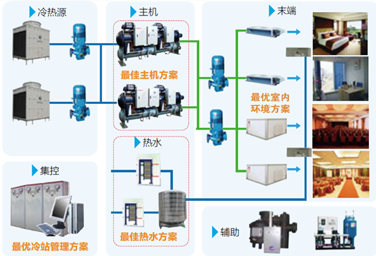 工艺空气是什么意思,工艺空气是什么意思，最新解答解析说明,数据驱动计划_WP35.74.99