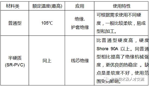 网络电缆的绝缘材料,网络电缆的绝缘材料全面分析说明——以Linux系统下的网络电缆为例（针对版本51.25.11）,专业解析评估_精英版39.42.55