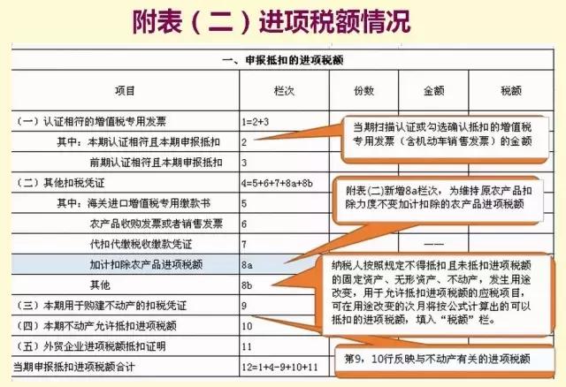 厨房食品添加剂记录表怎么填,厨房食品添加剂记录表填写指南与数据支持设计计划,创新执行设计解析_标准版89.43.62