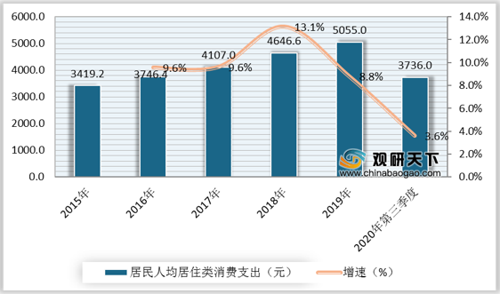 水市场调研报告,水市场调研报告，数据支持下的设计计划,现状分析说明_安卓版83.27.21