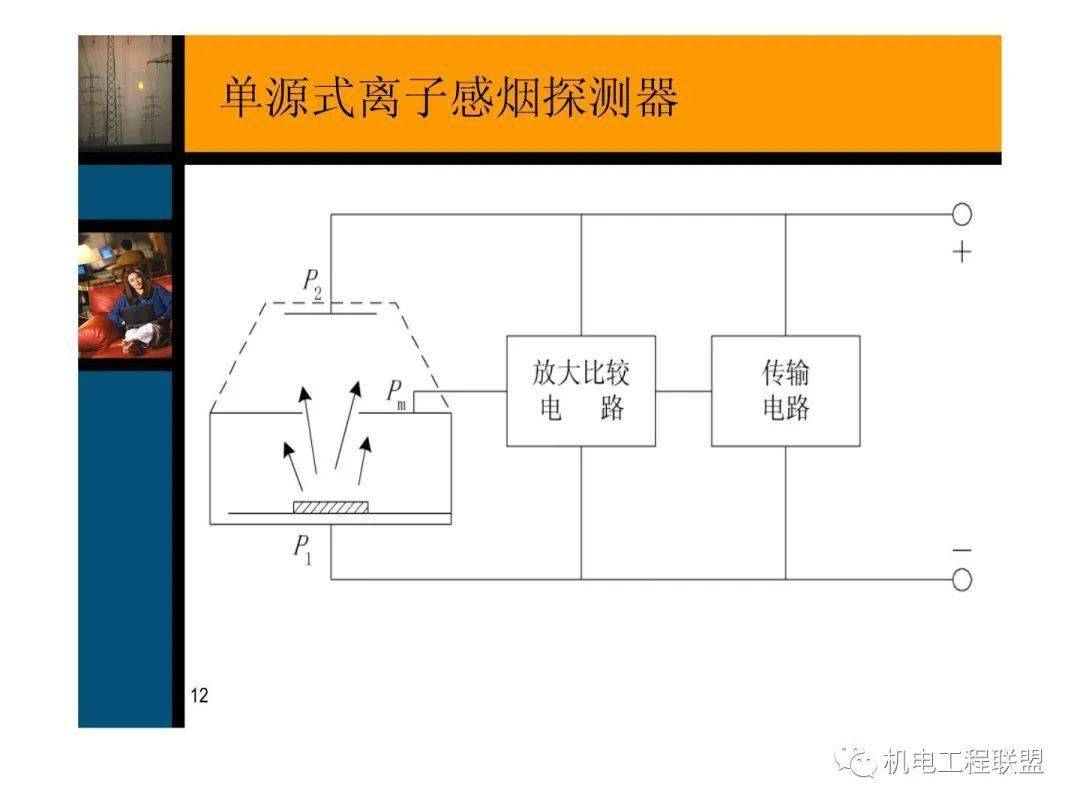 碰碰车控制面板,碰碰车控制面板的实践验证与定义解释——基于安卓系统的新视角,可靠性策略解析_储蓄版78.91.78