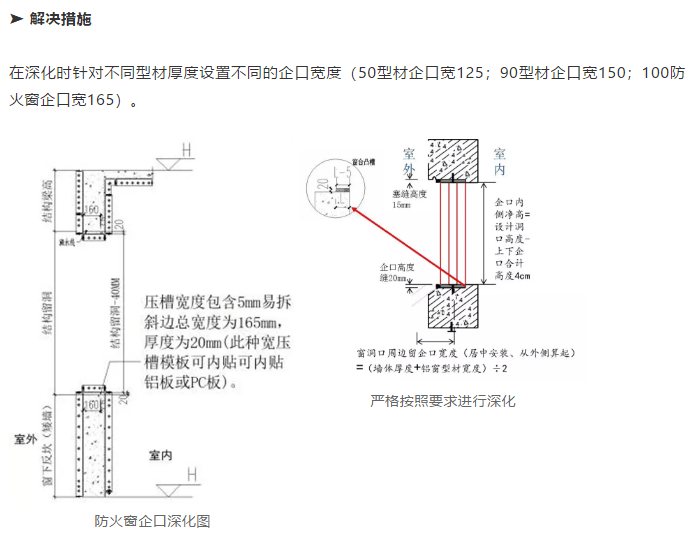 热轧钢工艺