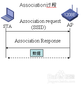 功能金刚石