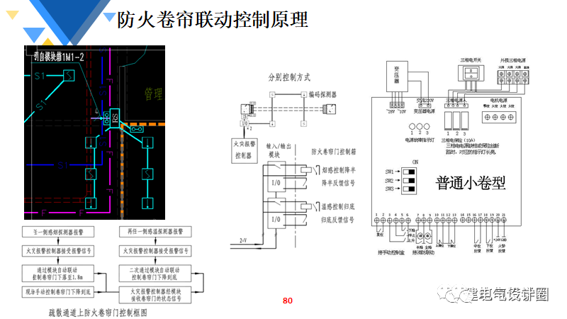 地磅稳压器的作用