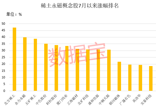 稀土金属铽回收价格,稀土金属铽回收价格，经典解释与落实策略——基础版 67.869,整体规划执行讲解_复古款25.57.67