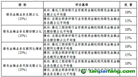 滤布质量标准,滤布质量标准与定性分析解释定义——豪华版探讨,整体讲解规划_Tablet94.72.64