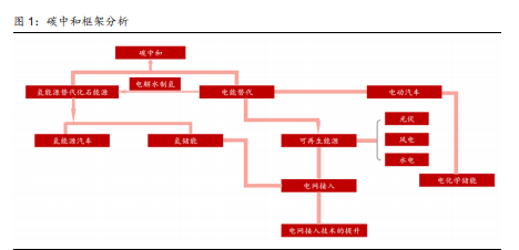 机械停车设施,机械停车设施高效实施设计策略，储蓄版探讨（标题）,专业说明评估_iShop38.92.42