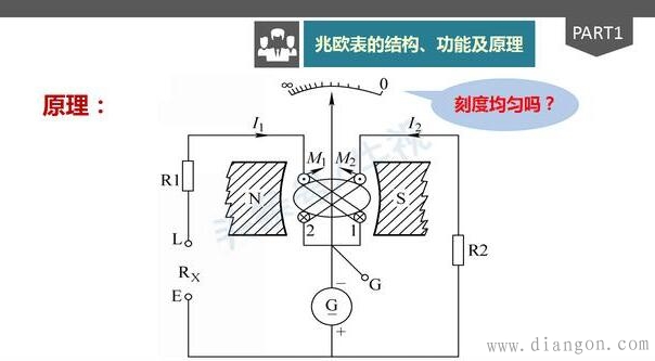 注塑机用气阀接线安装,注塑机用气阀接线安装及功能性操作方案制定,快捷方案问题解决_Tizen80.74.18