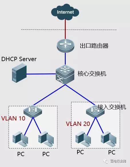 稳压水箱是什么意思,稳压水箱，解析概念与迅速处理解答问题的方法——升级版探讨,现状分析说明_安卓版83.27.21