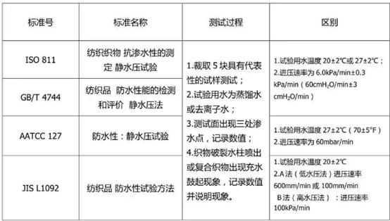 油墨的检测标准与方法,油墨检测标准与方法及机制评估——SE版33.20.55详解,最新解答方案_UHD33.45.26