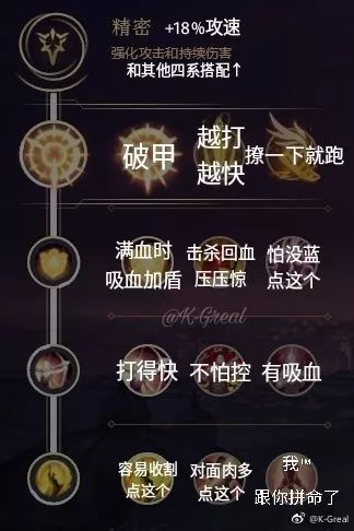 骷髅头简易