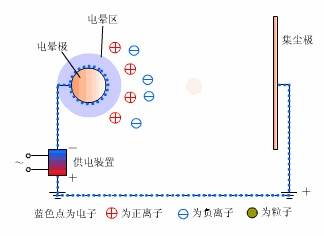 离子风棒检测标准,离子风棒检测标准与定量分析解释定义——追溯复古版94.32.55的精准测量之道,精细评估解析_2D41.11.32