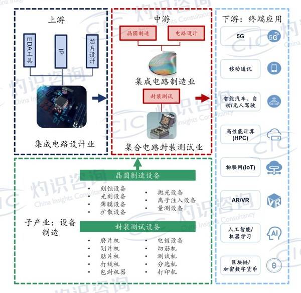 水晶充电