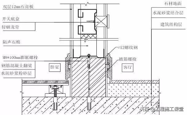 水电锡焊工艺