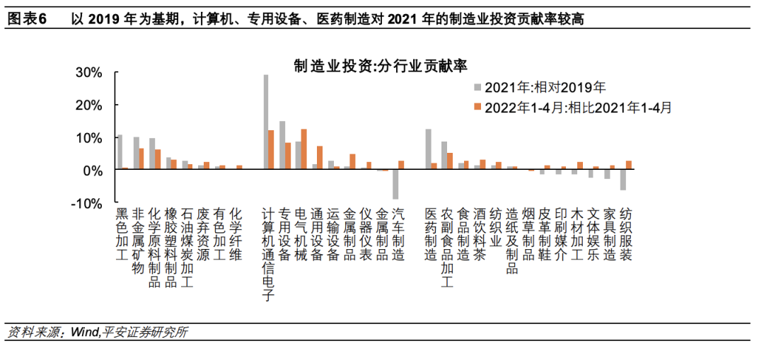 钢材制造属于什么行业