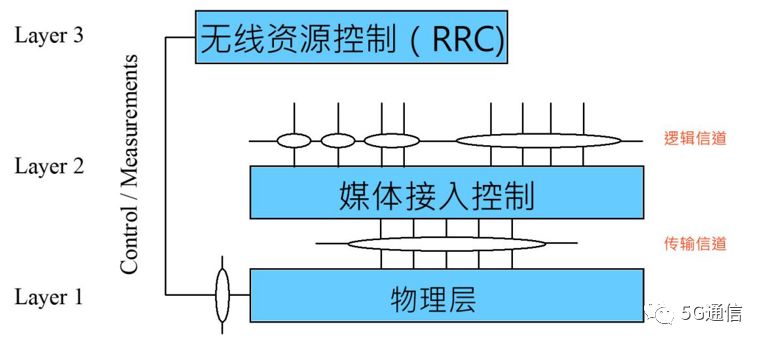 可控硅晶闸管,可控硅晶闸管在云端数据处理与执行策略的应用展望,快捷方案问题解决_Tizen80.74.18