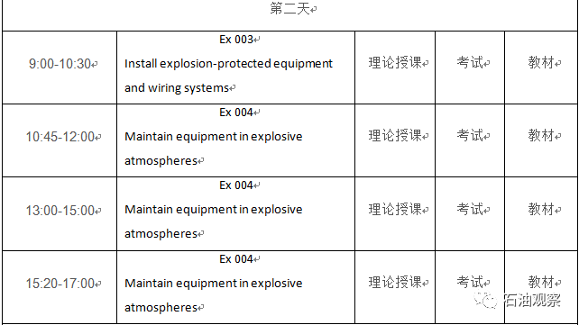 防爆现场检测