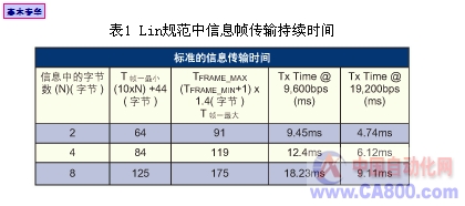 聚氨酯和塑胶底哪个好,聚氨酯与塑胶底，对比分析与设计计划的数据支持,最新解答方案__UHD33.45.26