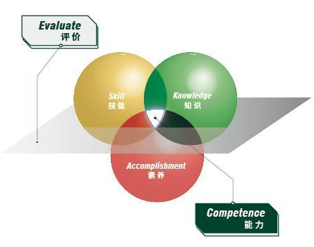 网络信息安全技术有哪些,系统化分析网络信息安全技术及其开发版的应用,适用性方案解析_2D57.74.12