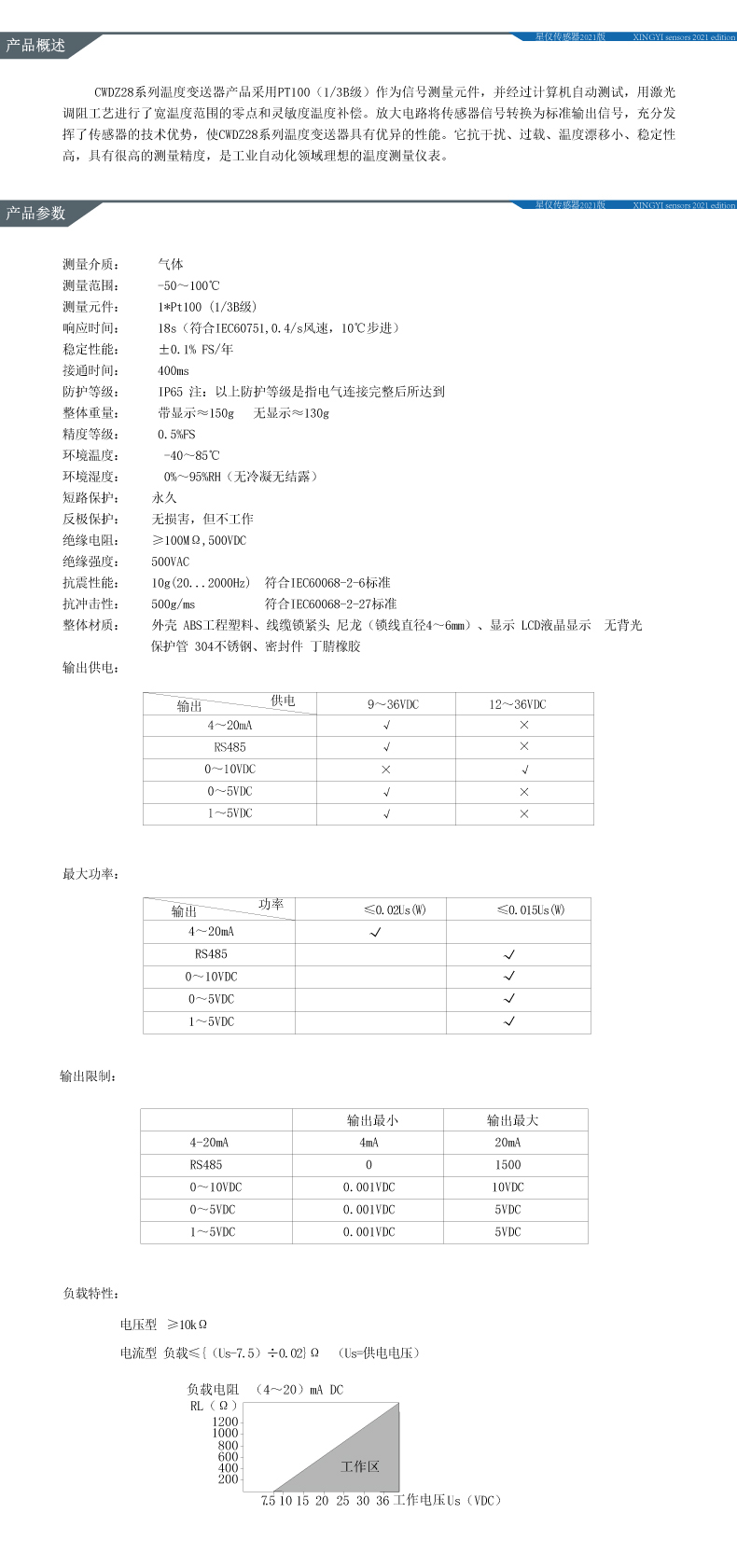 温度变送器检定规程最新,最新温度变送器检定规程与可靠操作策略方案探讨,创新性方案解析_XR34.30.30