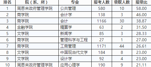 聚醚醚铜,聚醚醚铜与数据驱动计划，探索WP35.74.99的未来科技之路,战略方案优化_特供款48.97.87