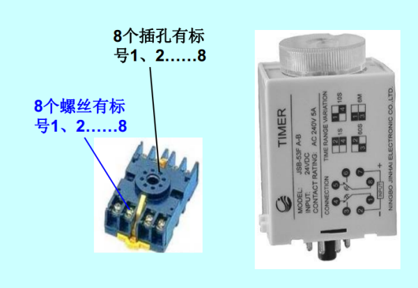 继电器与皮带按扣使用方法图片,继电器与皮带按扣的使用方法解析及实时解答指南——Notebook65.47.12版,专业说明评估_iShop38.92.42