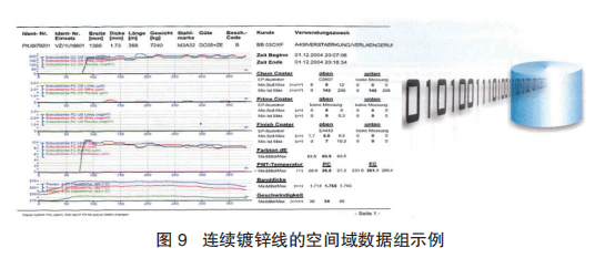 皮革和金属的连接工艺