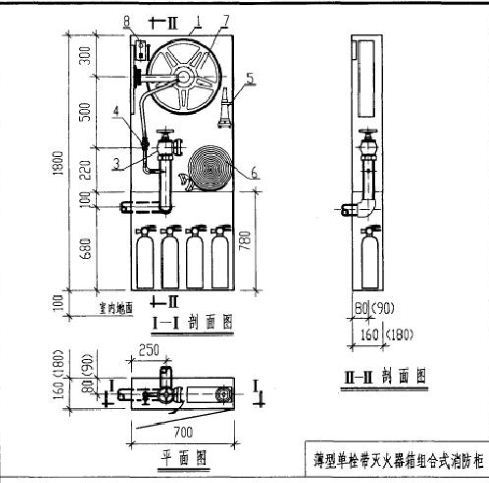 填充剂与电控柜导轨安装距离要求