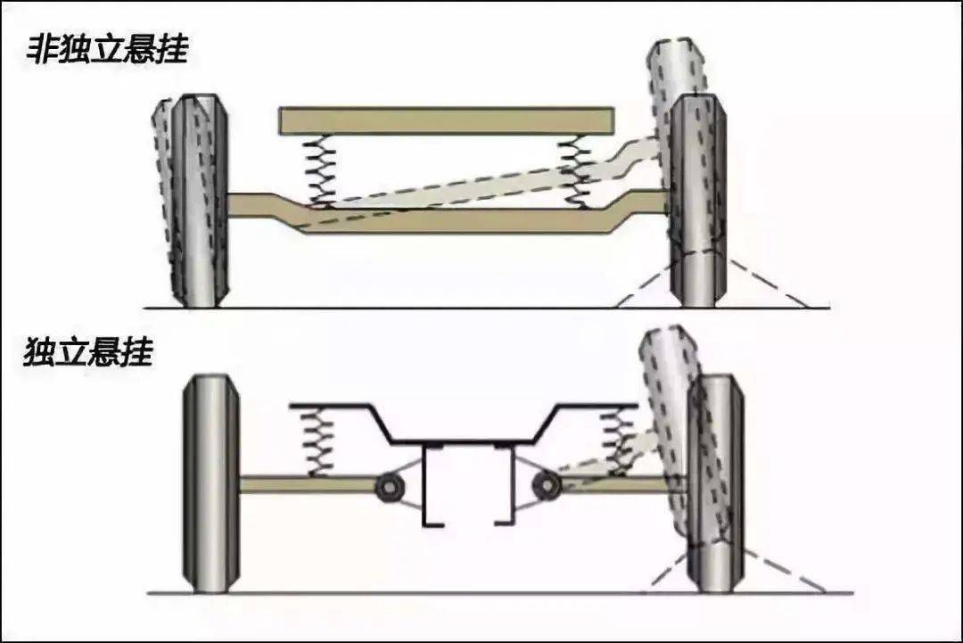 五十铃连杆螺丝紧多少扭力