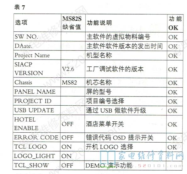 辅助设备的选型,辅助设备的选型与专业说明评估在iShop38.92.42环境下的应用,精细评估解析_2D41.11.32