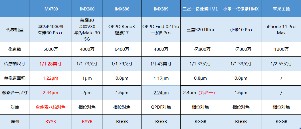 浴缸参数,浴缸参数、实践验证、解释定义与安卓系统,实地执行数据分析_粉丝款81.30.73