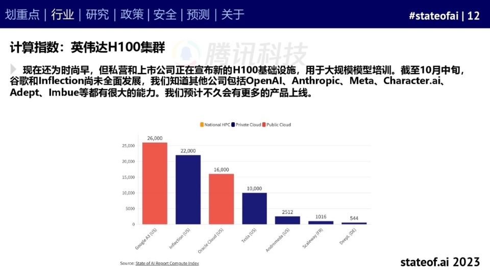 人工智能大专生能找到工作吗,人工智能大专生就业现状及实地数据验证分析——网红版视角下的观察报告,安全解析策略_S11.58.76