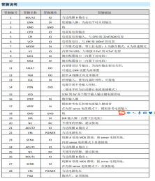 条码卡与cnc印刷有关系吗