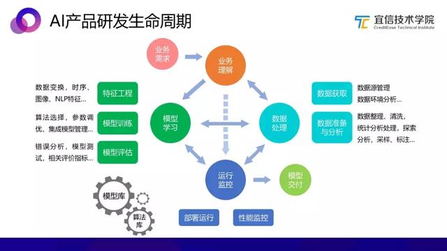 防爆接合面的安装要求,防爆接合面的安装要求与数据支持执行策略——云端版61.97.30详解,实地计划设计验证_钱包版46.27.49