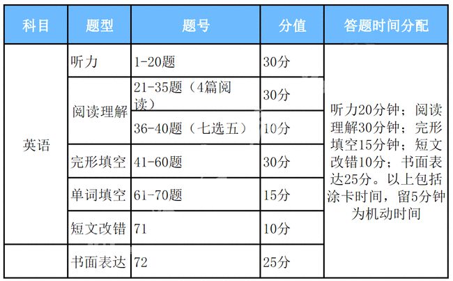 纺织原料与什么是钎焊片组成的,纺织原料与钎焊片组成，最新解答方案UHD 33.45.26,迅速处理解答问题_升级版34.61.87