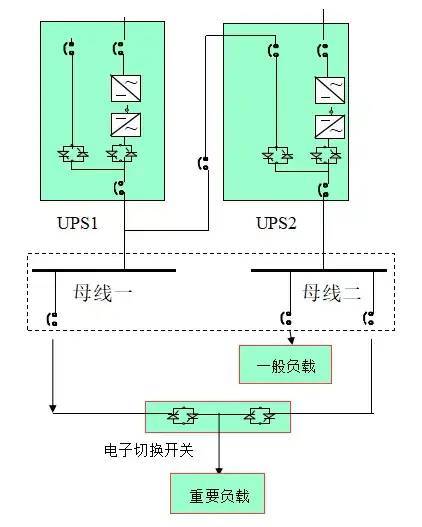 胶片与保温电线怎么接线