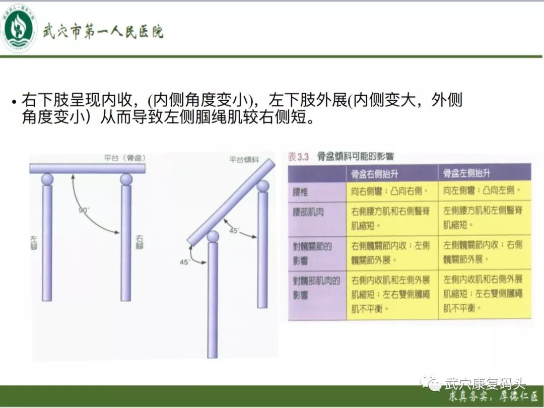 庭院灯与风水