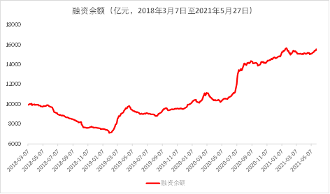 为什么难去除