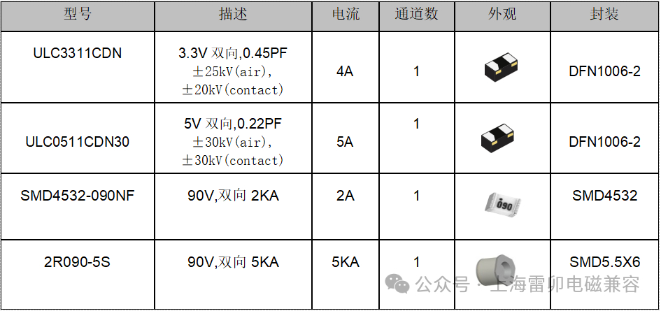 中药材种子价格网