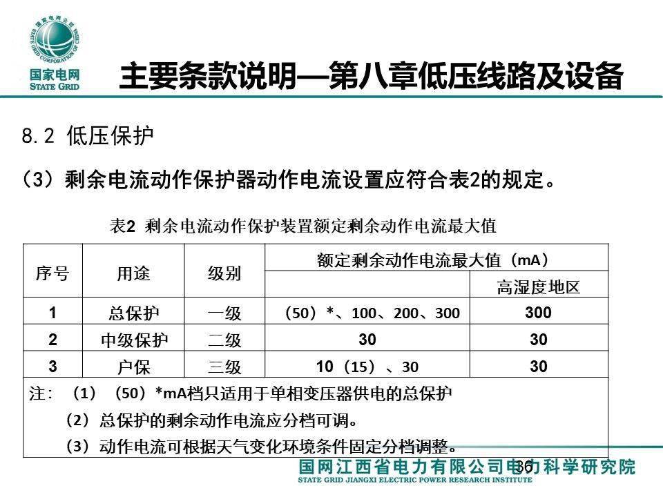 2024年12月28日 第16页