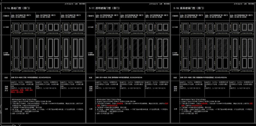 家居产品加工,家居产品加工的艺术与科学，实时解答解析说明手册（Notebook 65.47.12）,专业解析评估_suite36.135