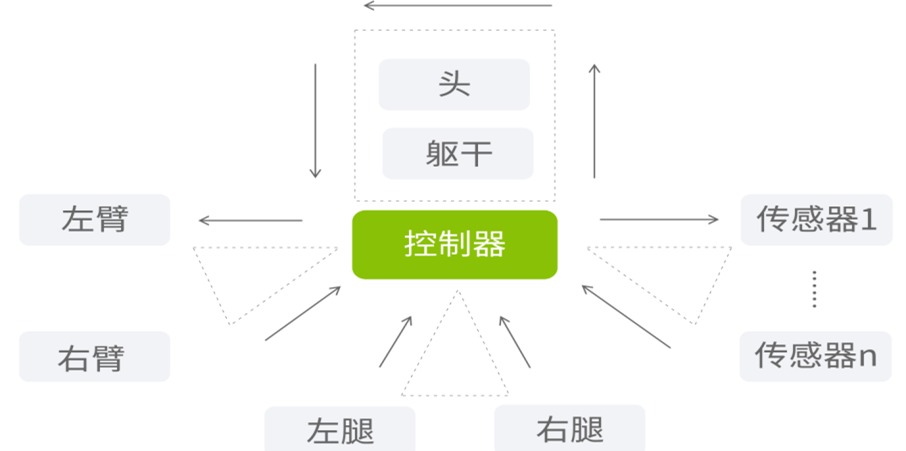 壳体加工厂家,高效实施设计策略，壳体加工厂家的发展之路与储蓄版的重要性,动态解读说明_vShop76.70.52