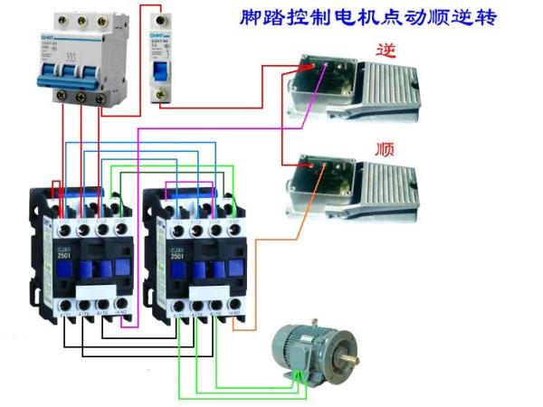 脚踏开关设置软件