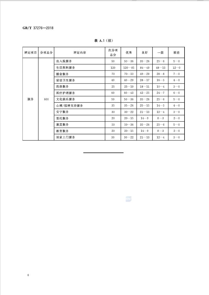 铝合金液化气罐