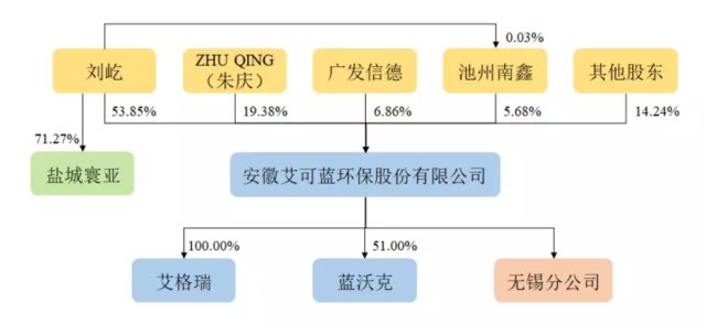 鞋油生产加工投资,鞋油生产加工投资的全面讲解与规划,系统化分析说明_开发版137.19