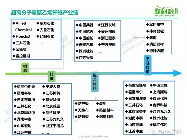 聚苯硫醚性能参数,聚苯硫醚性能参数详解及整体讲解规划,深入解析设计数据_T16.15.70