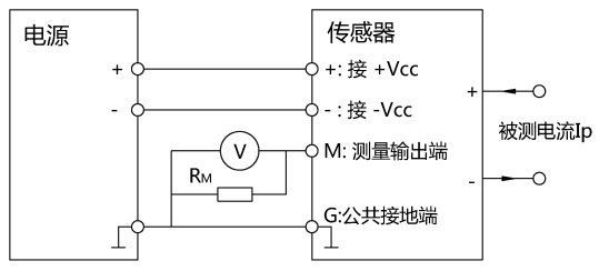 电流传感器量程,电流传感器量程与经典解释落实，基础概念深入理解（基础版 67.869）,科学分析解析说明_专业版97.26.92