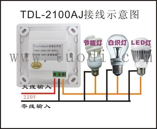 红外感应灯隔着玻璃能感应吗