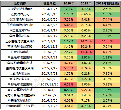 2025年香港正版生肖表,探索未来，香港正版生肖表与可靠计划策略执行的结合,专家意见解析_6DM170.21