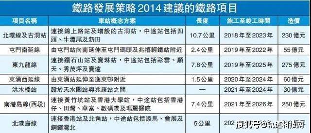 澳门码2025年全部开奖记录